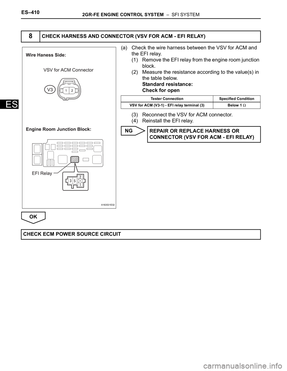 TOYOTA SIENNA 2007  Service Repair Manual ES–4102GR-FE ENGINE CONTROL SYSTEM  –  SFI SYSTEM
ES
(a) Check the wire harness between the VSV for ACM and 
the EFI relay.
(1) Remove the EFI relay from the engine room junction 
block.
(2) Measu