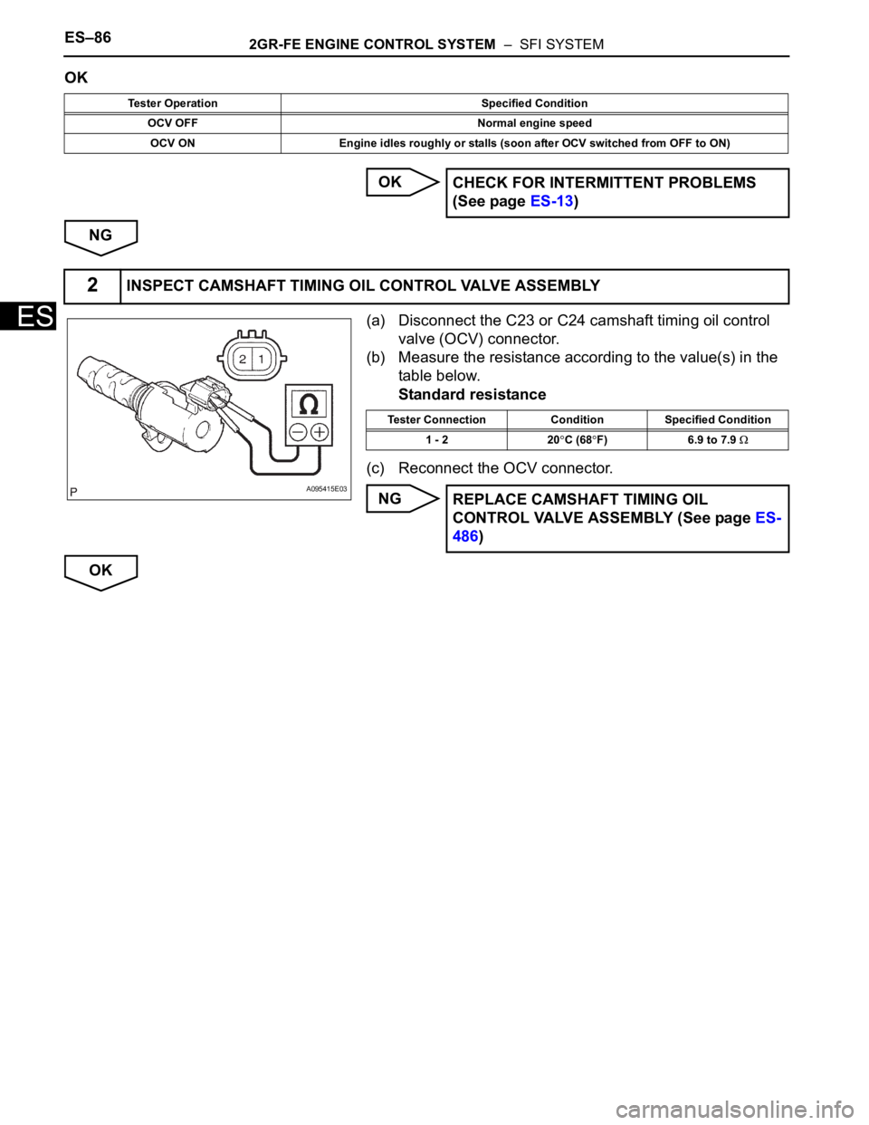 TOYOTA SIENNA 2007  Service Repair Manual ES–862GR-FE ENGINE CONTROL SYSTEM  –  SFI SYSTEM
ES
OK
OK
NG
(a) Disconnect the C23 or C24 camshaft timing oil control 
valve (OCV) connector.
(b) Measure the resistance according to the value(s) 