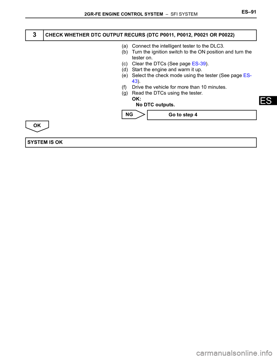 TOYOTA SIENNA 2007  Service Repair Manual 2GR-FE ENGINE CONTROL SYSTEM  –  SFI SYSTEMES–91
ES
(a) Connect the intelligent tester to the DLC3.
(b) Turn the ignition switch to the ON position and turn the 
tester on.
(c) Clear the DTCs (See
