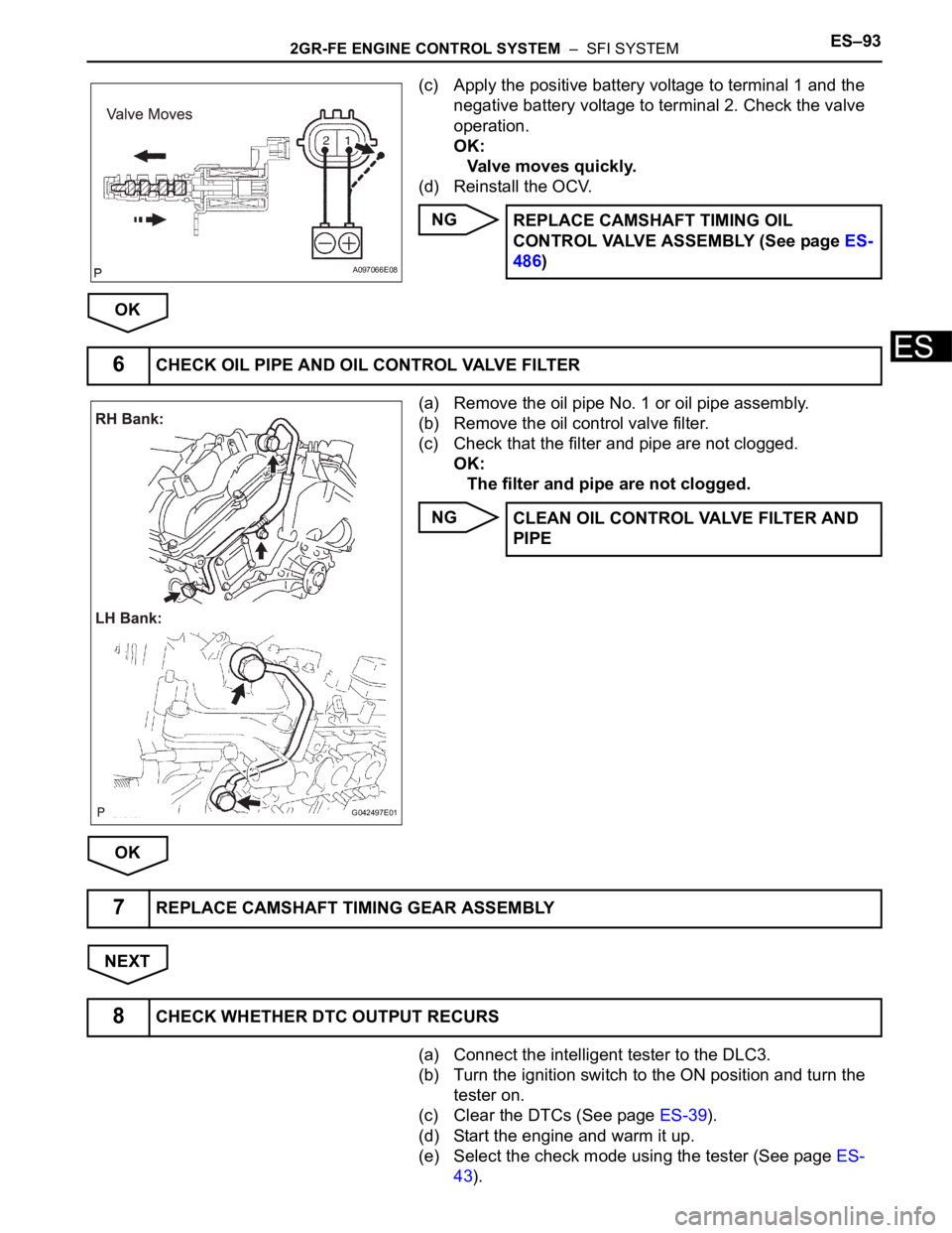 TOYOTA SIENNA 2007  Service Repair Manual 2GR-FE ENGINE CONTROL SYSTEM  –  SFI SYSTEMES–93
ES
(c) Apply the positive battery voltage to terminal 1 and the 
negative battery voltage to terminal 2. Check the valve 
operation.
OK:
Valve move