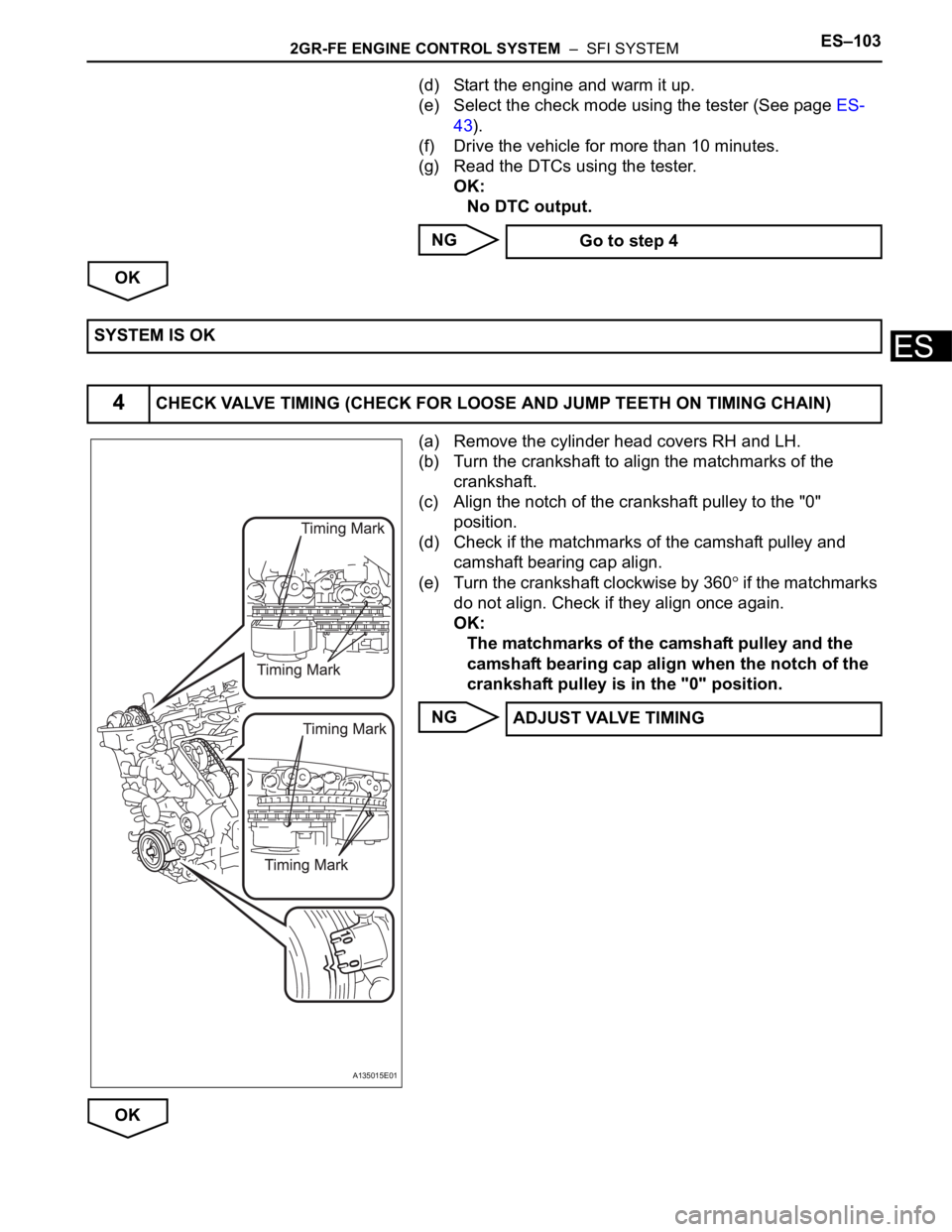 TOYOTA SIENNA 2007  Service Repair Manual 2GR-FE ENGINE CONTROL SYSTEM  –  SFI SYSTEMES–103
ES
(d) Start the engine and warm it up.
(e) Select the check mode using the tester (See page ES-
43).
(f) Drive the vehicle for more than 10 minut