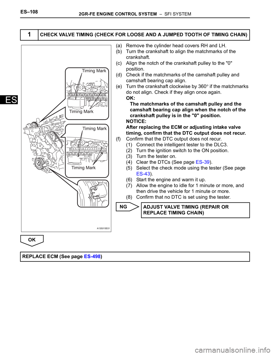TOYOTA SIENNA 2007 Service Repair Manual ES–1082GR-FE ENGINE CONTROL SYSTEM – SFI SYSTEM
ES
(a) Remove the cylinder head covers RH and LH.
(b) Turn the crankshaft to align the matchmarks of the
crankshaft.
(c) Align the notch of the c TOYOTA SIENNA 2007 Service Repair Manual ES–1082GR-FE ENGINE CONTROL SYSTEM – SFI SYSTEM
ES
(a) Remove the cylinder head covers RH and LH.
(b) Turn the crankshaft to align the matchmarks of the
crankshaft.
(c) Align the notch of the c