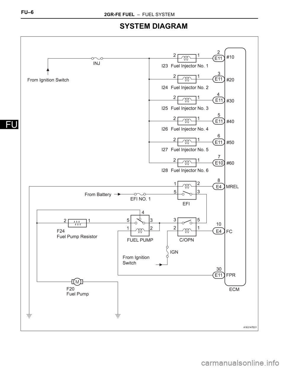 TOYOTA SIENNA 2007  Service Repair Manual FU–62GR-FE FUEL  –  FUEL SYSTEM
FU
SYSTEM DIAGRAM
A163147E01 