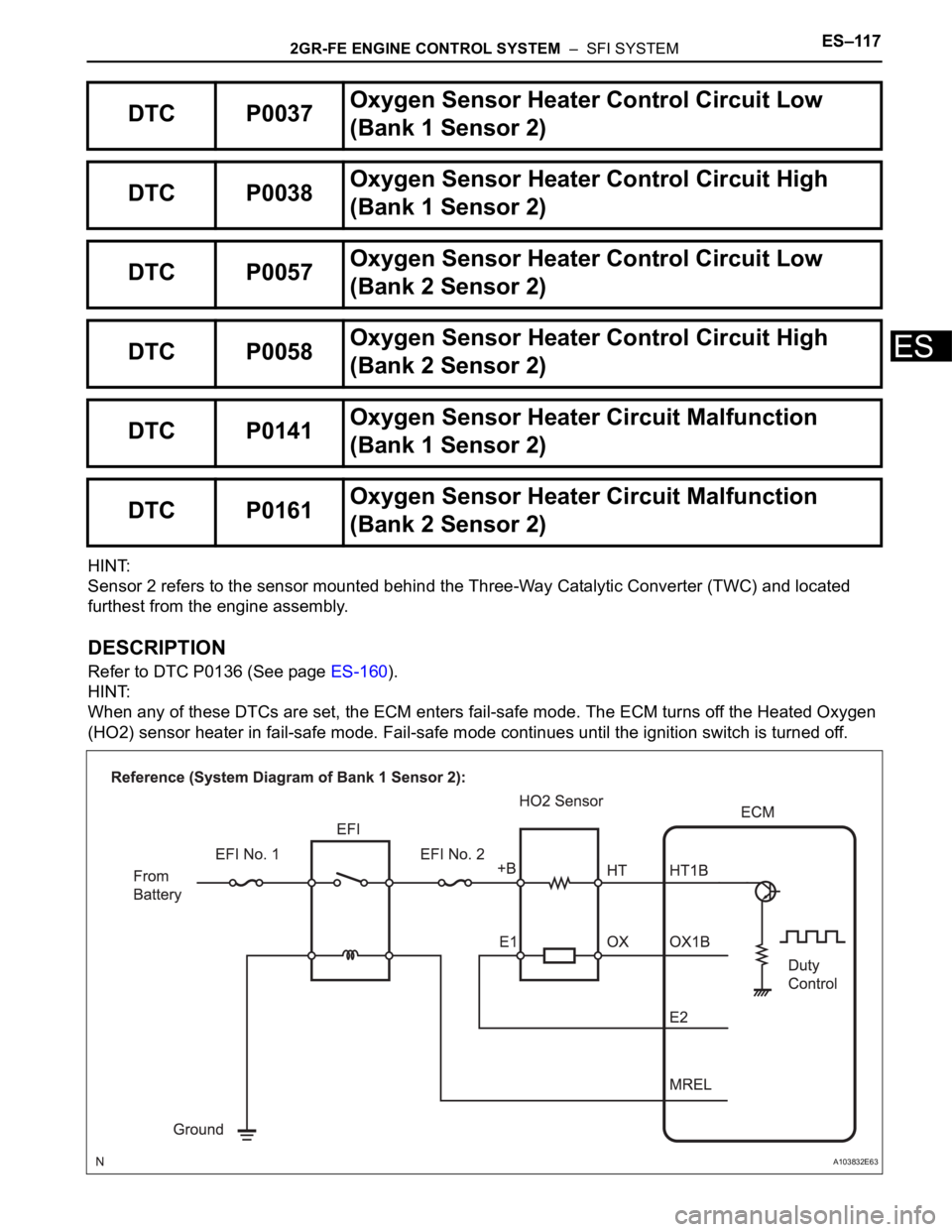 TOYOTA SIENNA 2007  Service Repair Manual 2GR-FE ENGINE CONTROL SYSTEM  –  SFI SYSTEMES–117
ES
HINT:
Sensor 2 refers to the sensor mounted behind the Three-Way Catalytic Converter (TWC) and located 
furthest from the engine assembly.
DESC