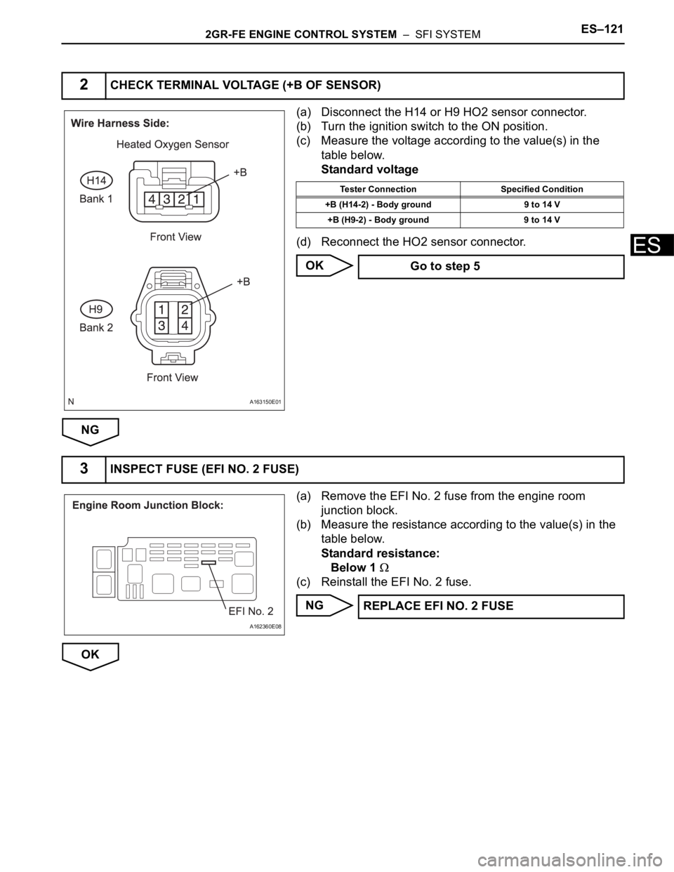 TOYOTA SIENNA 2007  Service Repair Manual 2GR-FE ENGINE CONTROL SYSTEM  –  SFI SYSTEMES–121
ES
(a) Disconnect the H14 or H9 HO2 sensor connector.
(b) Turn the ignition switch to the ON position.
(c) Measure the voltage according to the va