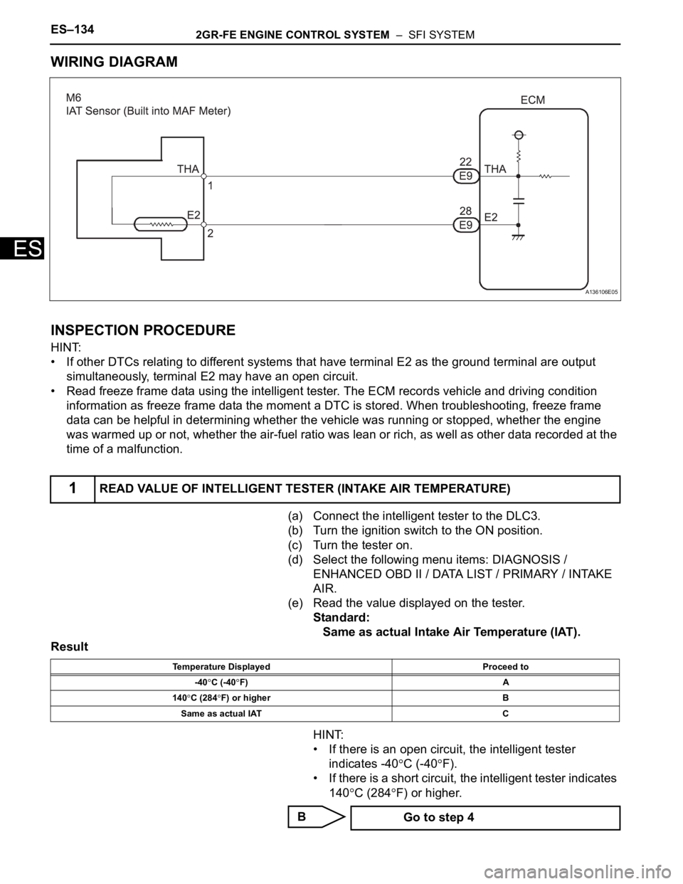 TOYOTA SIENNA 2007 Service Repair Manual ES–1342GR-FE ENGINE CONTROL SYSTEM – SFI SYSTEM
ES
WIRING DIAGRAM
INSPECTION PROCEDURE
HINT:
• If other DTCs relating to different systems that have terminal E2 as the ground terminal are outp TOYOTA SIENNA 2007 Service Repair Manual ES–1342GR-FE ENGINE CONTROL SYSTEM – SFI SYSTEM
ES
WIRING DIAGRAM
INSPECTION PROCEDURE
HINT:
• If other DTCs relating to different systems that have terminal E2 as the ground terminal are outp