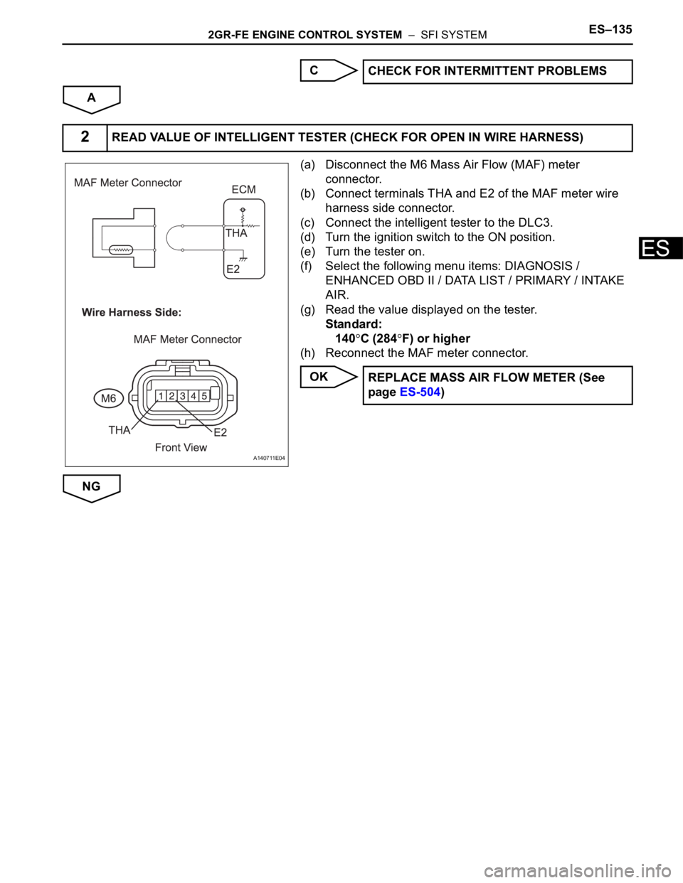 TOYOTA SIENNA 2007  Service Repair Manual 2GR-FE ENGINE CONTROL SYSTEM  –  SFI SYSTEMES–135
ES
C
A
(a) Disconnect the M6 Mass Air Flow (MAF) meter 
connector.
(b) Connect terminals THA and E2 of the MAF meter wire 
harness side connector.