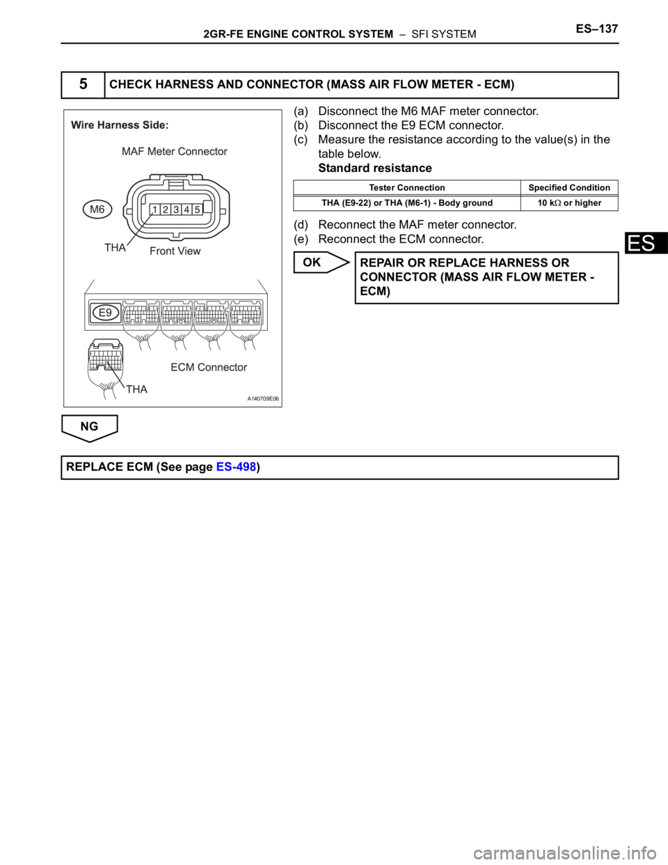 TOYOTA SIENNA 2007  Service Repair Manual 2GR-FE ENGINE CONTROL SYSTEM  –  SFI SYSTEMES–137
ES
(a) Disconnect the M6 MAF meter connector.
(b) Disconnect the E9 ECM connector.
(c) Measure the resistance according to the value(s) in the 
ta