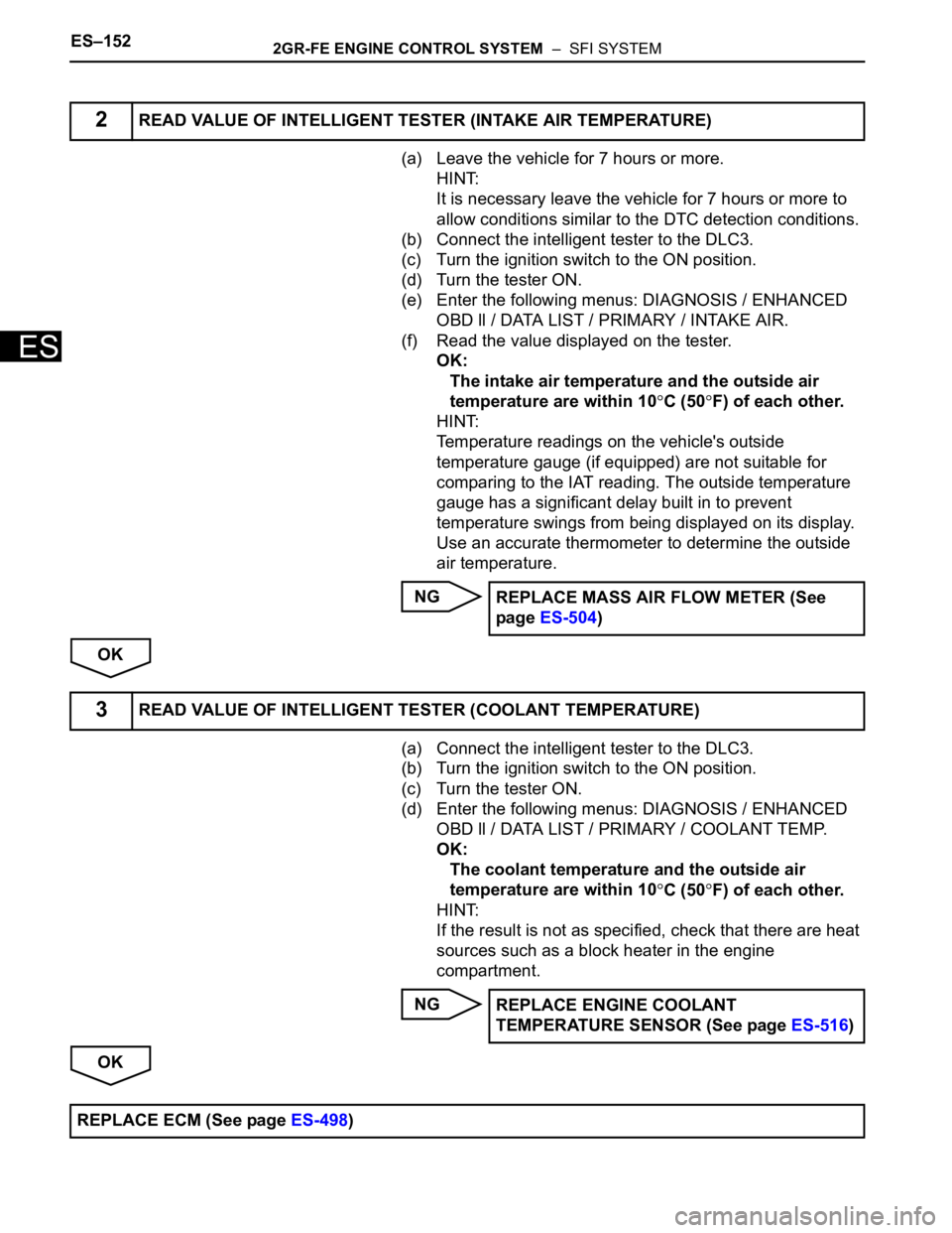 TOYOTA SIENNA 2007  Service Repair Manual ES–1522GR-FE ENGINE CONTROL SYSTEM  –  SFI SYSTEM
ES
(a) Leave the vehicle for 7 hours or more.  
HINT:
It is necessary leave the vehicle for 7 hours or more to 
allow conditions similar to the DT