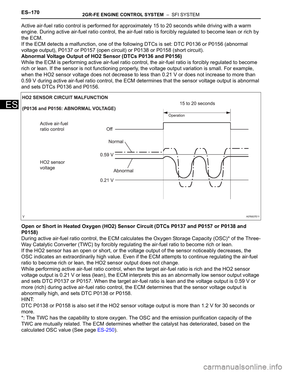 TOYOTA SIENNA 2007 Service Repair Manual ES–1702GR-FE ENGINE CONTROL SYSTEM – SFI SYSTEM
ES
Active air-fuel ratio control is performed for approximately 15 to 20 seconds while driving with a warm
engine. During active air-fuel ratio c TOYOTA SIENNA 2007 Service Repair Manual ES–1702GR-FE ENGINE CONTROL SYSTEM – SFI SYSTEM
ES
Active air-fuel ratio control is performed for approximately 15 to 20 seconds while driving with a warm
engine. During active air-fuel ratio c