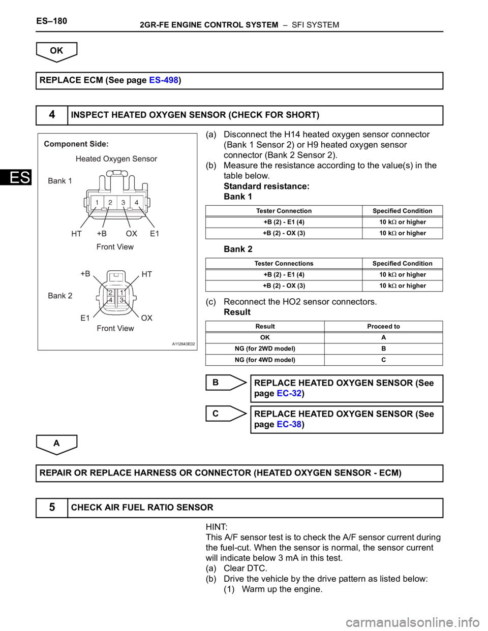 TOYOTA SIENNA 2007 Service Repair Manual ES–1802GR-FE ENGINE CONTROL SYSTEM – SFI SYSTEM
ES
OK
(a) Disconnect the H14 heated oxygen sensor connector
(Bank 1 Sensor 2) or H9 heated oxygen sensor
connector (Bank 2 Sensor 2).
(b) Measur TOYOTA SIENNA 2007 Service Repair Manual ES–1802GR-FE ENGINE CONTROL SYSTEM – SFI SYSTEM
ES
OK
(a) Disconnect the H14 heated oxygen sensor connector
(Bank 1 Sensor 2) or H9 heated oxygen sensor
connector (Bank 2 Sensor 2).
(b) Measur