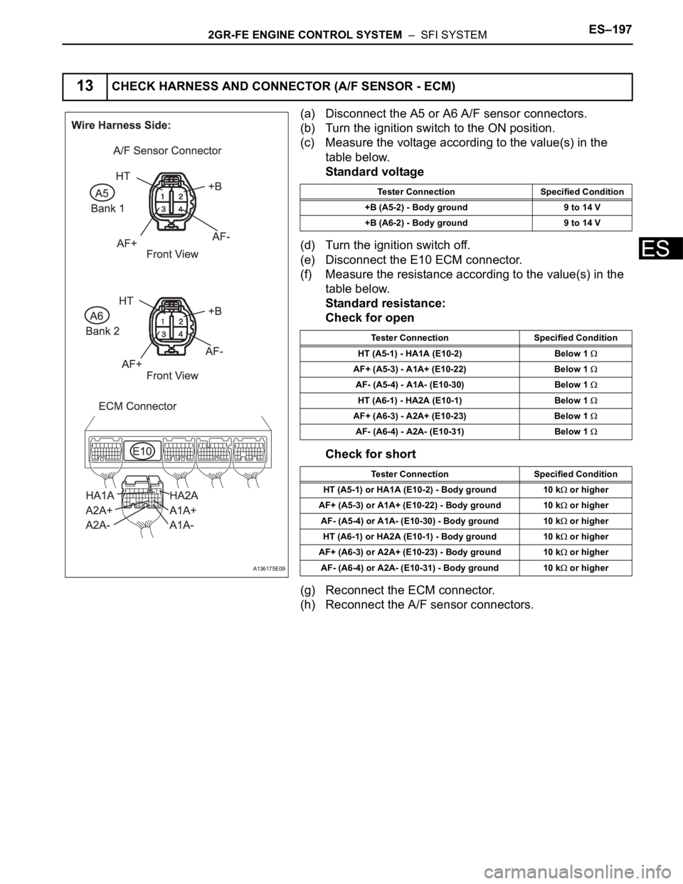 TOYOTA SIENNA 2007 Service Repair Manual 2GR-FE ENGINE CONTROL SYSTEM – SFI SYSTEMES–197
ES
(a) Disconnect the A5 or A6 A/F sensor connectors.
(b) Turn the ignition switch to the ON position.
(c) Measure the voltage according to the va TOYOTA SIENNA 2007 Service Repair Manual 2GR-FE ENGINE CONTROL SYSTEM – SFI SYSTEMES–197
ES
(a) Disconnect the A5 or A6 A/F sensor connectors.
(b) Turn the ignition switch to the ON position.
(c) Measure the voltage according to the va