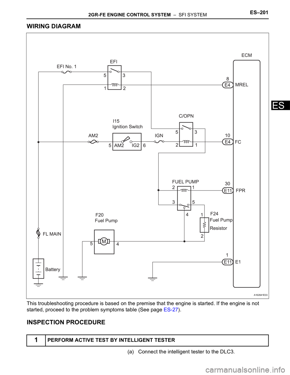 TOYOTA SIENNA 2007  Service Repair Manual 2GR-FE ENGINE CONTROL SYSTEM  –  SFI SYSTEMES–201
ES
WIRING DIAGRAM
This troubleshooting procedure is based on the premise that the engine is started. If the engine is not 
started, proceed to the
