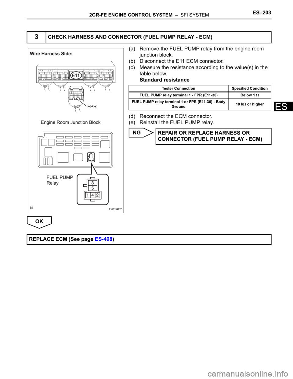 TOYOTA SIENNA 2007  Service Repair Manual 2GR-FE ENGINE CONTROL SYSTEM  –  SFI SYSTEMES–203
ES
(a) Remove the FUEL PUMP relay from the engine room 
junction block. 
(b) Disconnect the E11 ECM connector. 
(c) Measure the resistance accordi