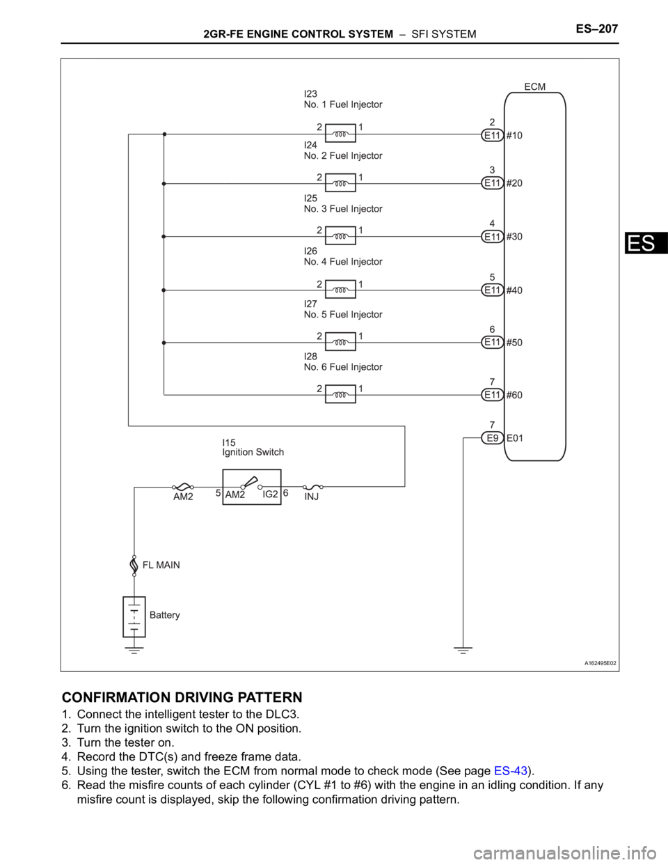 TOYOTA SIENNA 2007  Service Repair Manual 2GR-FE ENGINE CONTROL SYSTEM  –  SFI SYSTEMES–207
ES
CONFIRMATION DRIVING PATTERN
1. Connect the intelligent tester to the DLC3.
2. Turn the ignition switch to the ON position.
3. Turn the tester 
