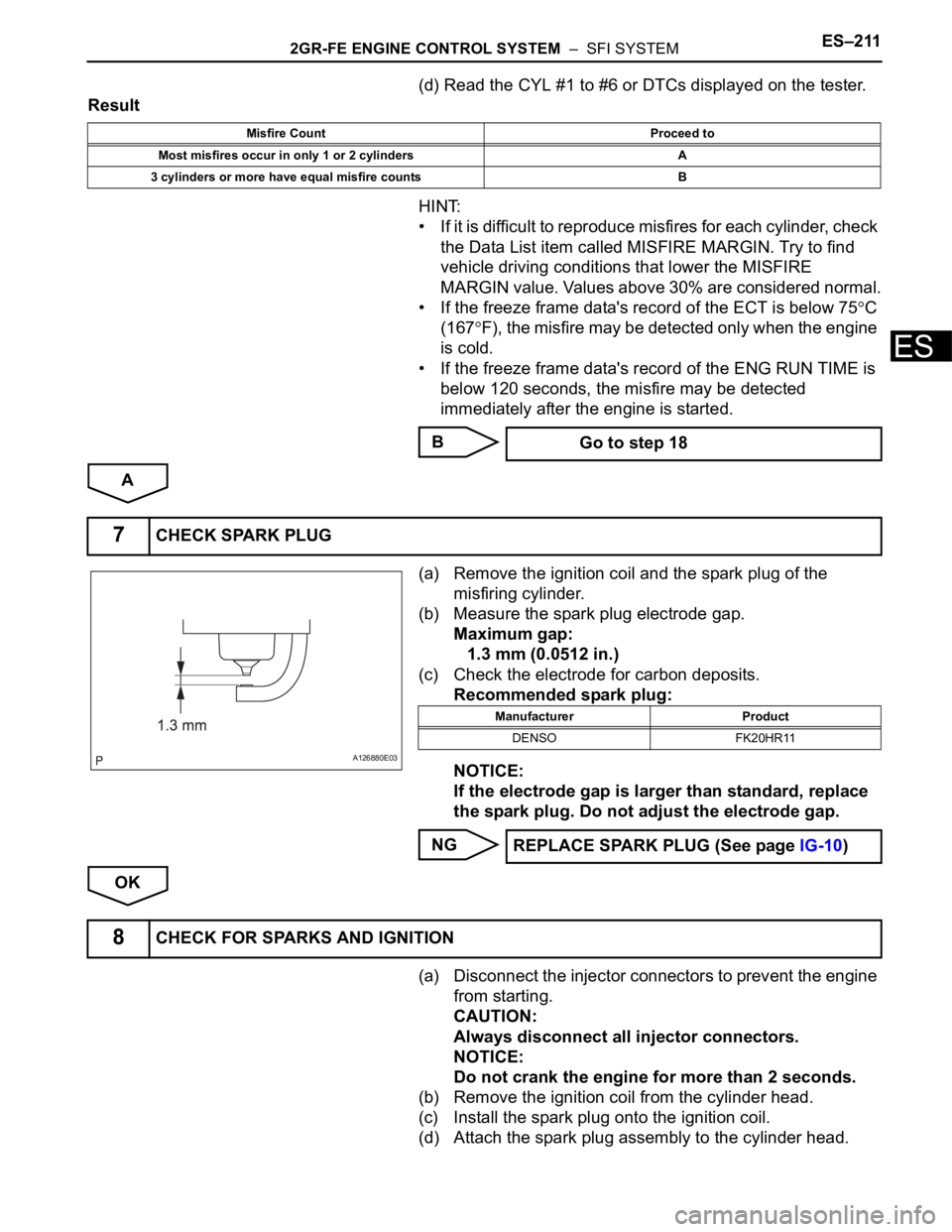 TOYOTA SIENNA 2007  Service Repair Manual 2GR-FE ENGINE CONTROL SYSTEM  –  SFI SYSTEMES–211
ES
(d) Read the CYL #1 to #6 or DTCs displayed on the tester.
Result
HINT:
• If it is difficult to reproduce misfires for each cylinder, check 
