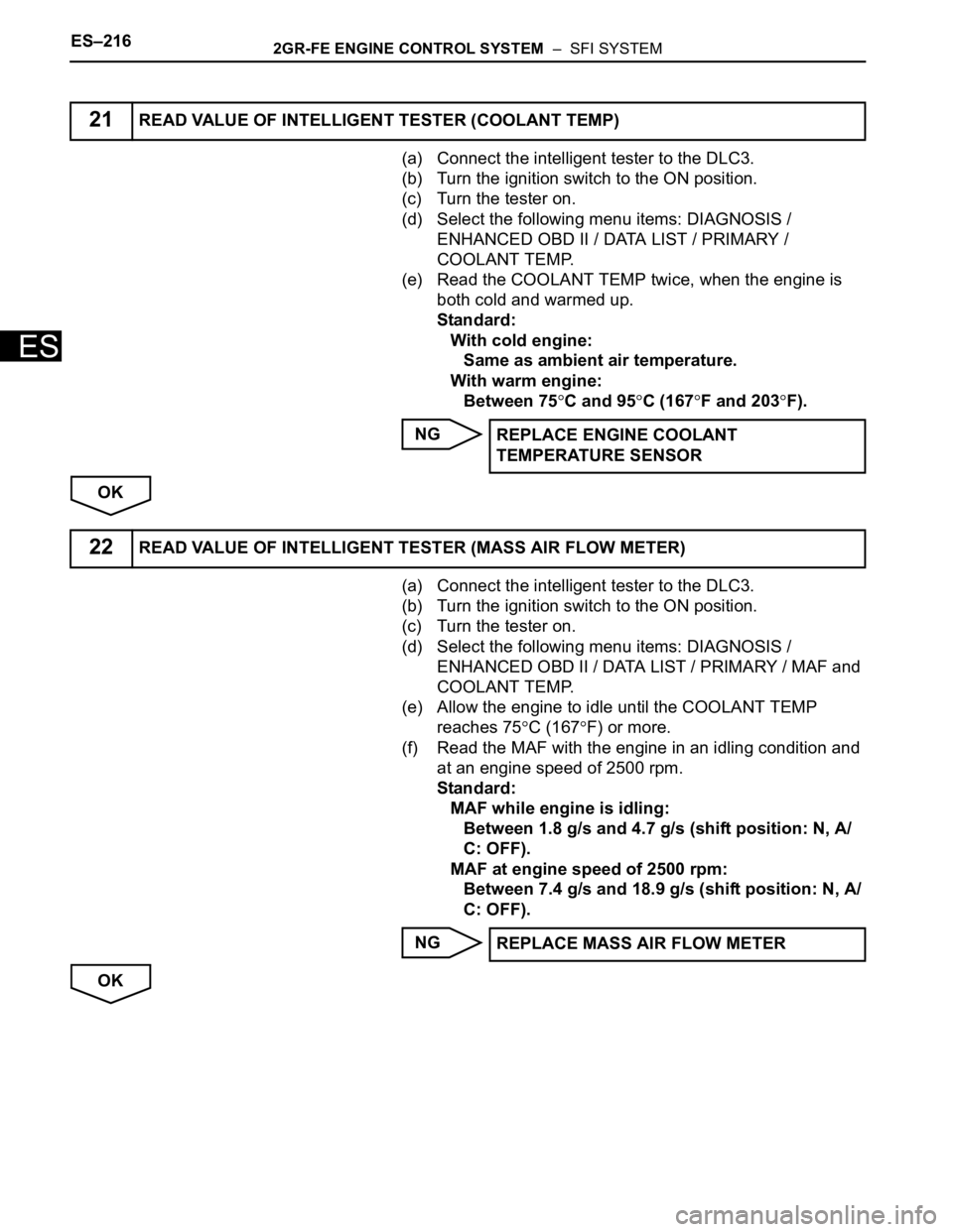 TOYOTA SIENNA 2007 Service Repair Manual ES–2162GR-FE ENGINE CONTROL SYSTEM – SFI SYSTEM
ES
(a) Connect the intelligent tester to the DLC3.
(b) Turn the ignition switch to the ON position.
(c) Turn the tester on.
(d) Select the followi TOYOTA SIENNA 2007 Service Repair Manual ES–2162GR-FE ENGINE CONTROL SYSTEM – SFI SYSTEM
ES
(a) Connect the intelligent tester to the DLC3.
(b) Turn the ignition switch to the ON position.
(c) Turn the tester on.
(d) Select the followi