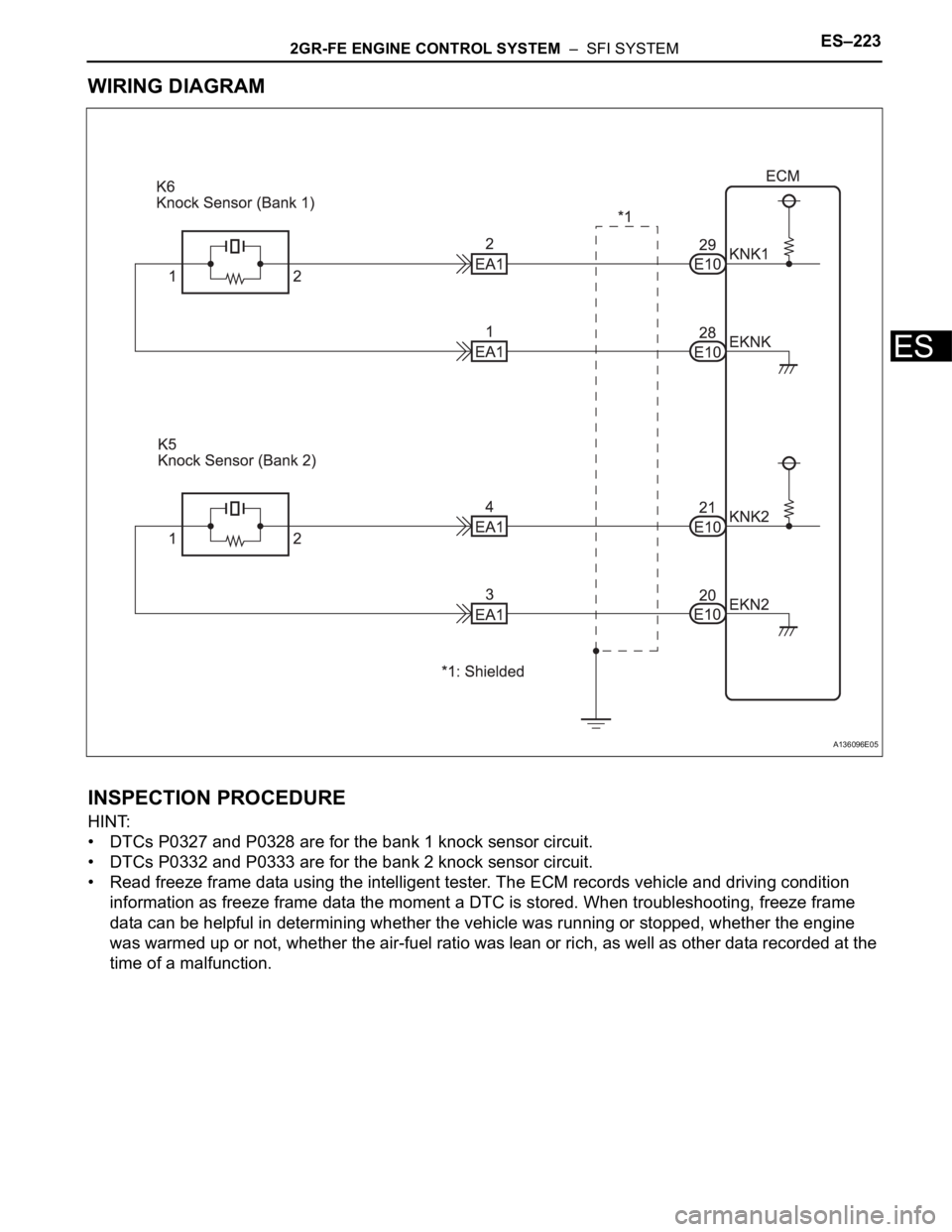 TOYOTA SIENNA 2007  Service Repair Manual 2GR-FE ENGINE CONTROL SYSTEM  –  SFI SYSTEMES–223
ES
WIRING DIAGRAM
INSPECTION PROCEDURE
HINT:
• DTCs P0327 and P0328 are for the bank 1 knock sensor circuit.
• DTCs P0332 and P0333 are for th