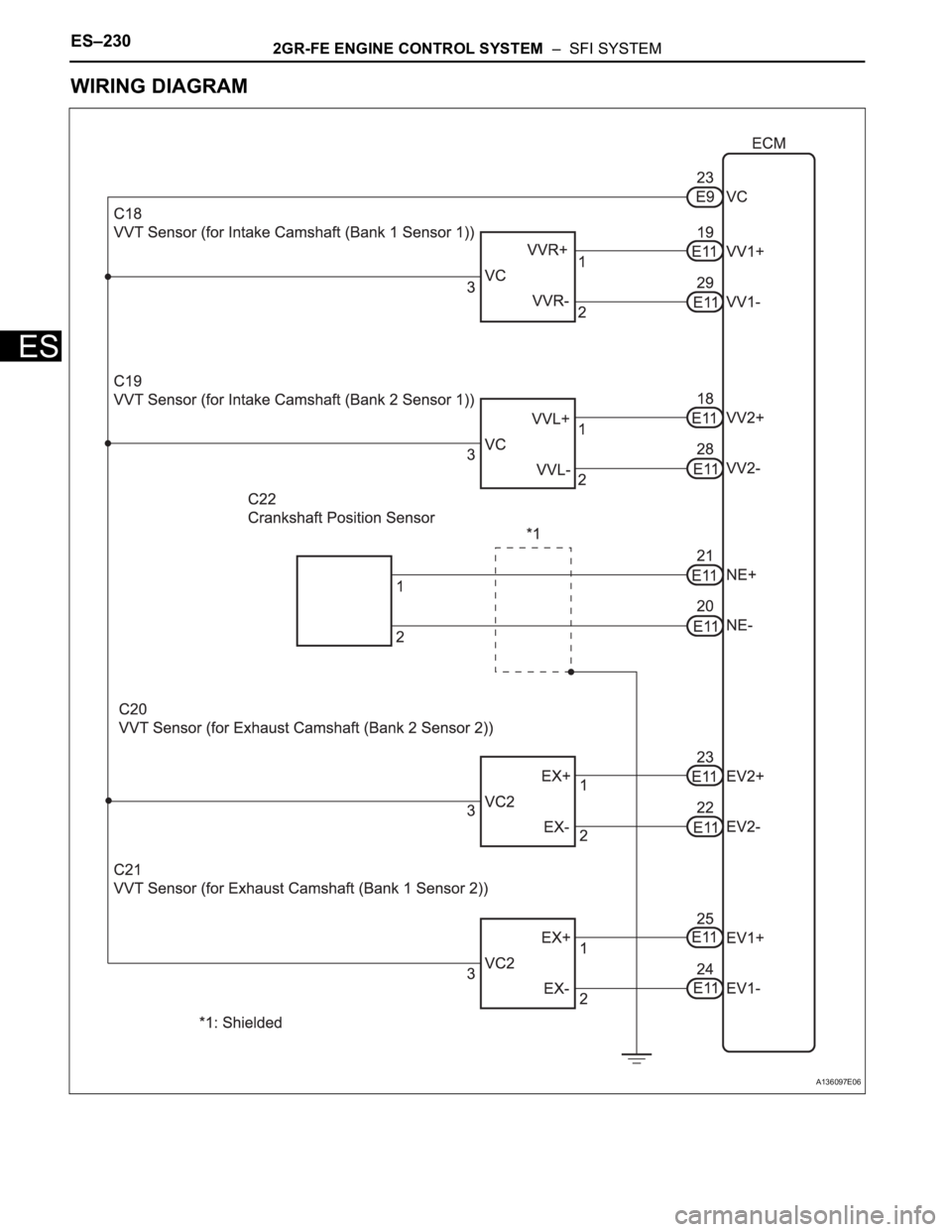 TOYOTA SIENNA 2007  Service Repair Manual ES–2302GR-FE ENGINE CONTROL SYSTEM  –  SFI SYSTEM
ES
WIRING DIAGRAM
A136097E06 