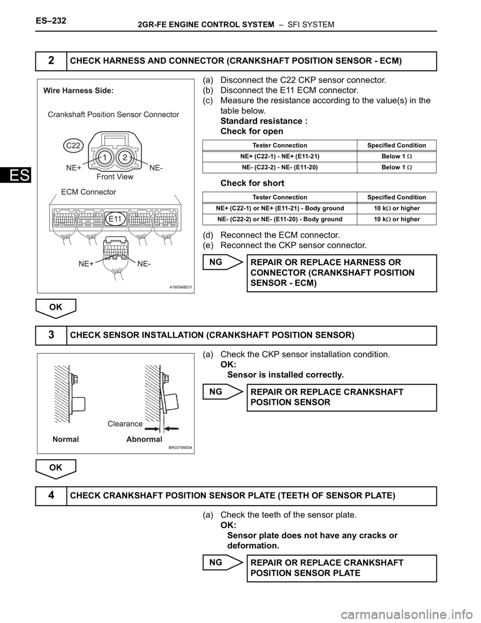 TOYOTA SIENNA 2007 Service Repair Manual ES–2322GR-FE ENGINE CONTROL SYSTEM – SFI SYSTEM
ES
(a) Disconnect the C22 CKP sensor connector.
(b) Disconnect the E11 ECM connector.
(c) Measure the resistance according to the value(s) in the TOYOTA SIENNA 2007 Service Repair Manual ES–2322GR-FE ENGINE CONTROL SYSTEM – SFI SYSTEM
ES
(a) Disconnect the C22 CKP sensor connector.
(b) Disconnect the E11 ECM connector.
(c) Measure the resistance according to the value(s) in the