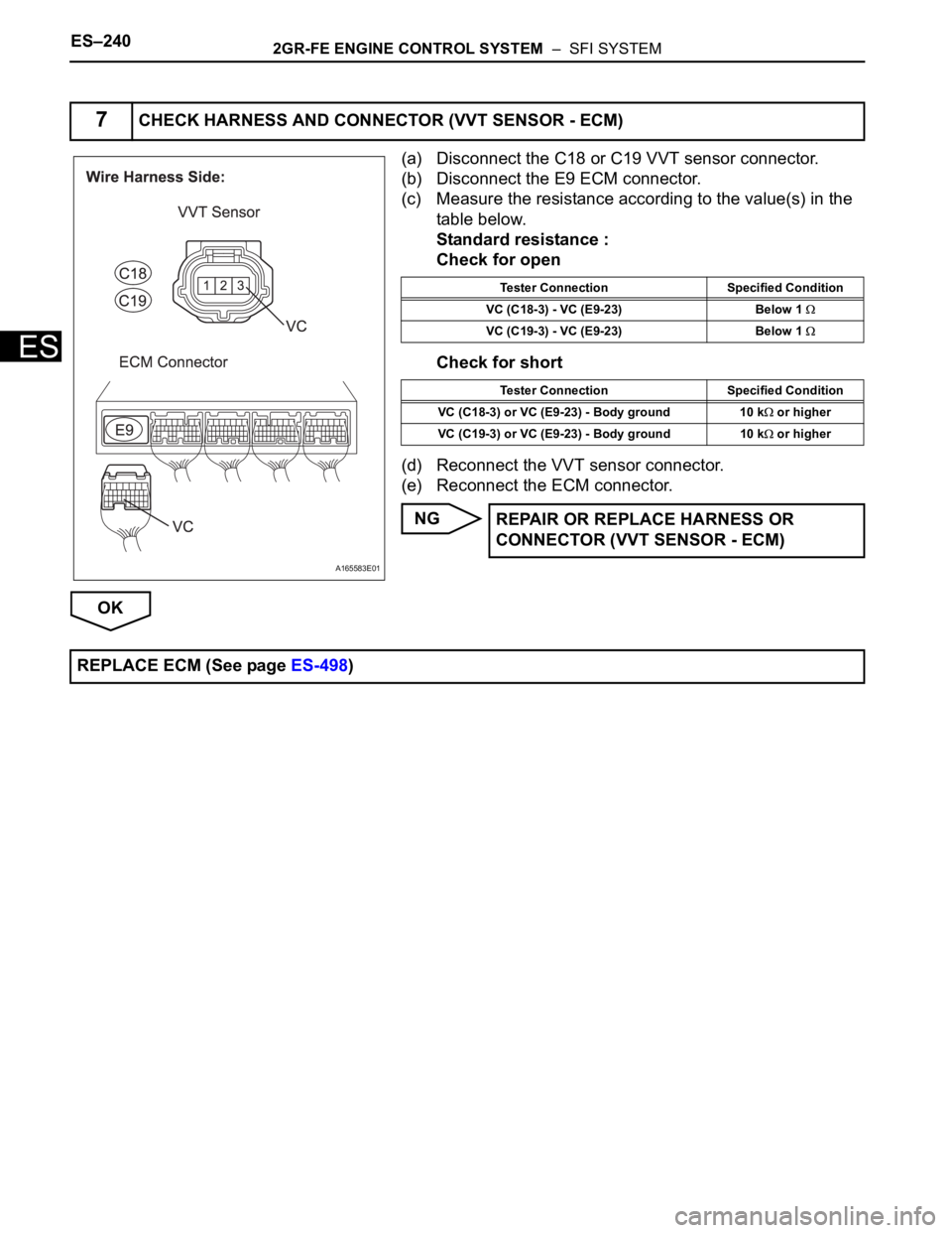 TOYOTA SIENNA 2007  Service Repair Manual ES–2402GR-FE ENGINE CONTROL SYSTEM  –  SFI SYSTEM
ES
(a) Disconnect the C18 or C19 VVT sensor connector.
(b) Disconnect the E9 ECM connector.
(c) Measure the resistance according to the value(s) i