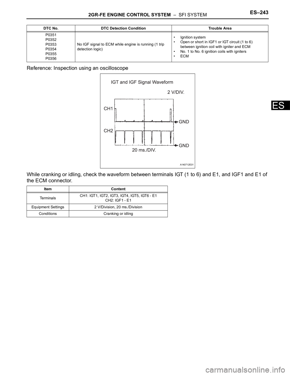 TOYOTA SIENNA 2007  Service Repair Manual 2GR-FE ENGINE CONTROL SYSTEM  –  SFI SYSTEMES–243
ES
Reference: Inspection using an oscilloscope
While cranking or idling, check the waveform between terminals IGT (1 to 6) and E1, and IGF1 and E1