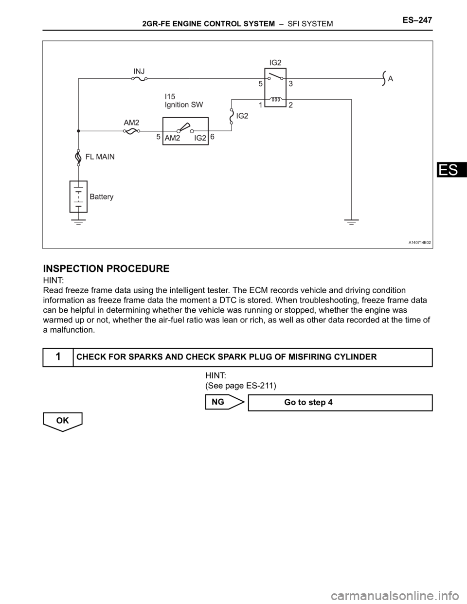 TOYOTA SIENNA 2007  Service Repair Manual 2GR-FE ENGINE CONTROL SYSTEM  –  SFI SYSTEMES–247
ES
INSPECTION PROCEDURE
HINT:
Read freeze frame data using the intelligent tester. The ECM records vehicle and driving condition 
information as f