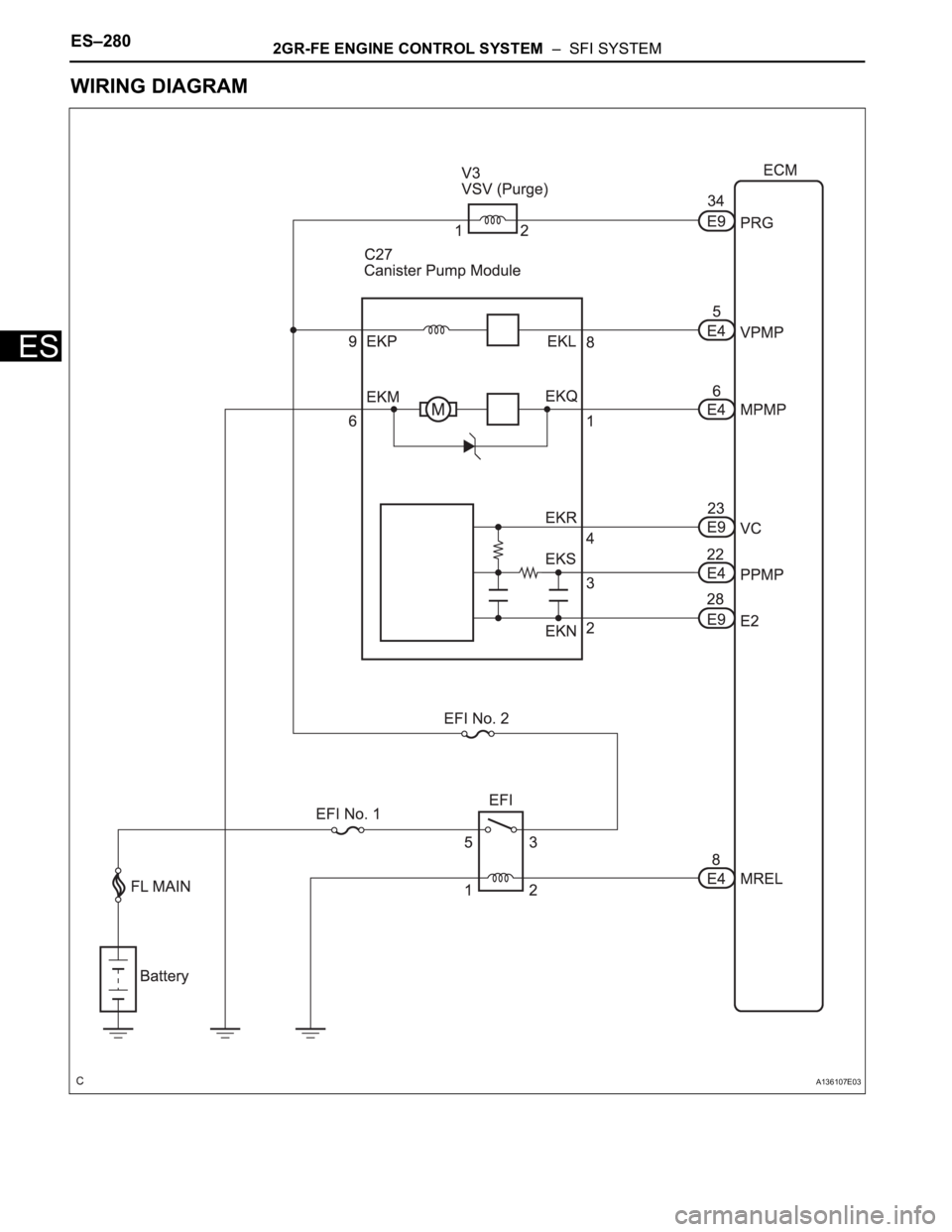 TOYOTA SIENNA 2007  Service Repair Manual ES–2802GR-FE ENGINE CONTROL SYSTEM  –  SFI SYSTEM
ES
WIRING DIAGRAM
A136107E03 