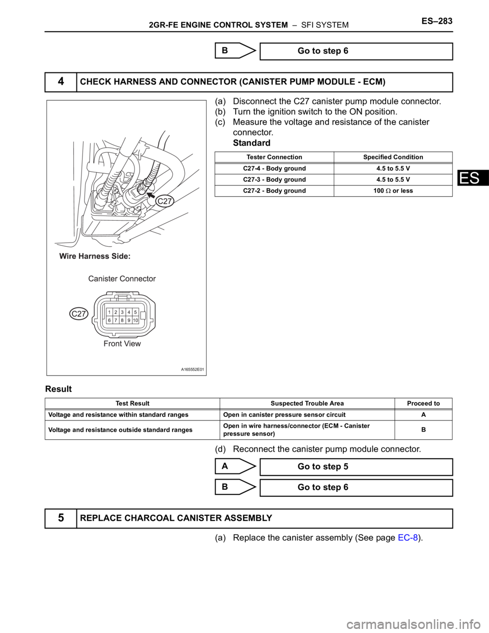 TOYOTA SIENNA 2007  Service Repair Manual 2GR-FE ENGINE CONTROL SYSTEM  –  SFI SYSTEMES–283
ES
B
(a) Disconnect the C27 canister pump module connector.
(b) Turn the ignition switch to the ON position.
(c) Measure the voltage and resistanc