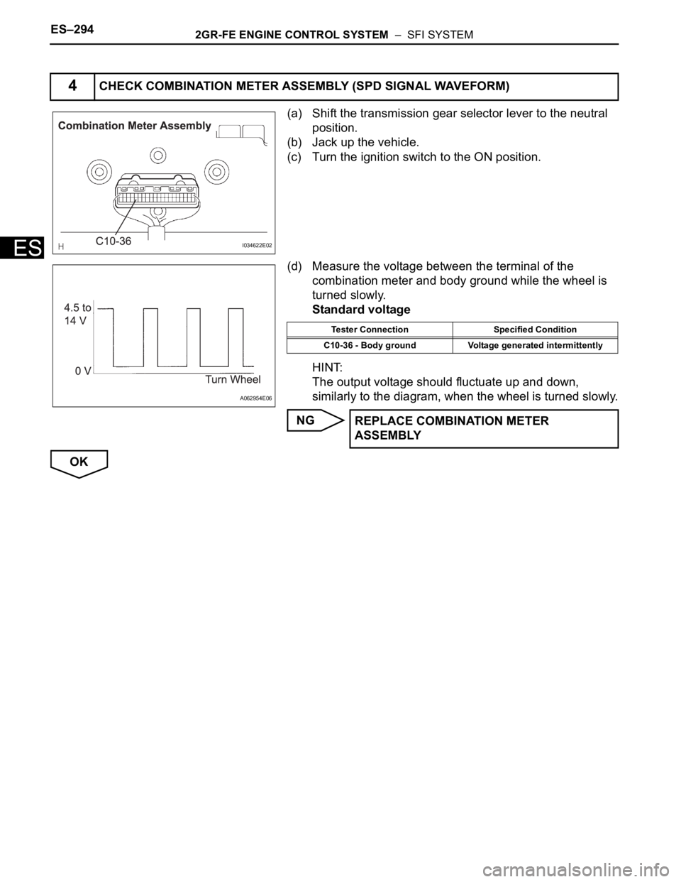 TOYOTA SIENNA 2007  Service Repair Manual ES–2942GR-FE ENGINE CONTROL SYSTEM  –  SFI SYSTEM
ES
(a) Shift the transmission gear selector lever to the neutral 
position.
(b) Jack up the vehicle.
(c) Turn the ignition switch to the ON positi
