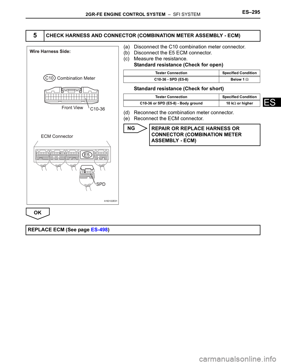 TOYOTA SIENNA 2007  Service Repair Manual 2GR-FE ENGINE CONTROL SYSTEM  –  SFI SYSTEMES–295
ES
(a) Disconnect the C10 combination meter connector.
(b) Disconnect the E5 ECM connector.
(c) Measure the resistance.
Standard resistance (Check