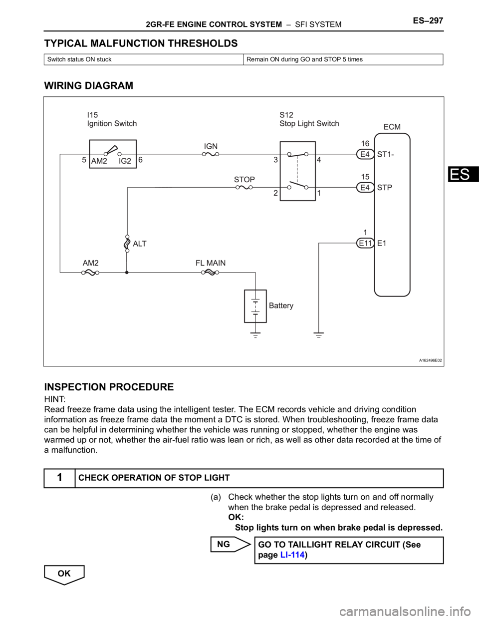 TOYOTA SIENNA 2007  Service Repair Manual 2GR-FE ENGINE CONTROL SYSTEM  –  SFI SYSTEMES–297
ES
TYPICAL MALFUNCTION THRESHOLDS
WIRING DIAGRAM
INSPECTION PROCEDURE
HINT:
Read freeze frame data using the intelligent tester. The ECM records v