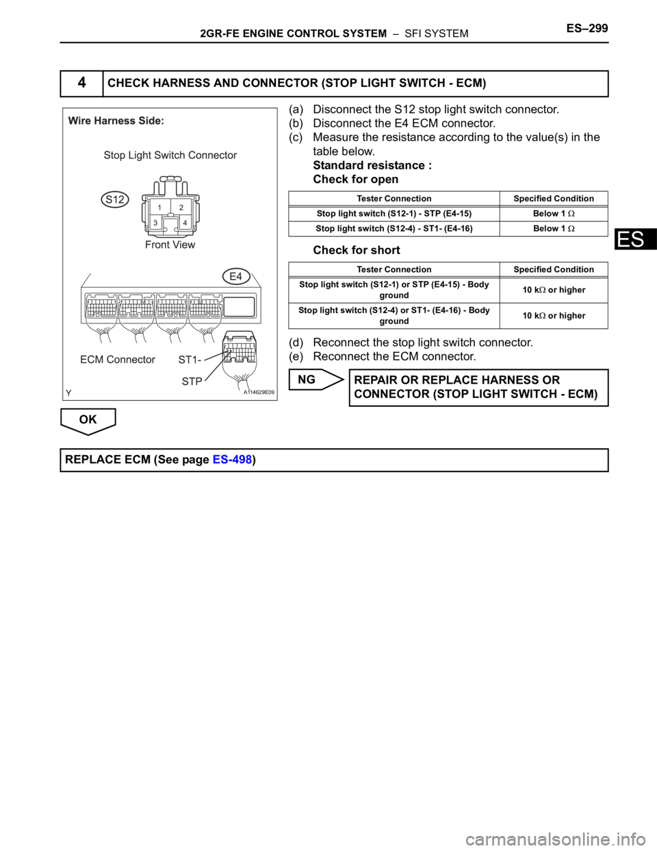 TOYOTA SIENNA 2007  Service Repair Manual 2GR-FE ENGINE CONTROL SYSTEM  –  SFI SYSTEMES–299
ES
(a) Disconnect the S12 stop light switch connector.
(b) Disconnect the E4 ECM connector.
(c) Measure the resistance according to the value(s) i