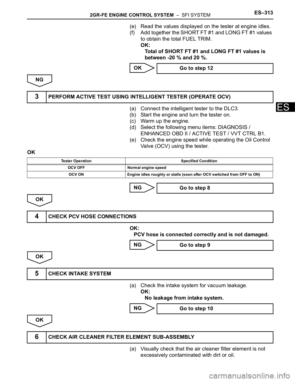 TOYOTA SIENNA 2007  Service Repair Manual 2GR-FE ENGINE CONTROL SYSTEM  –  SFI SYSTEMES–313
ES
(e) Read the values displayed on the tester at engine idles.
(f) Add together the SHORT FT #1 and LONG FT #1 values 
to obtain the total FUEL T