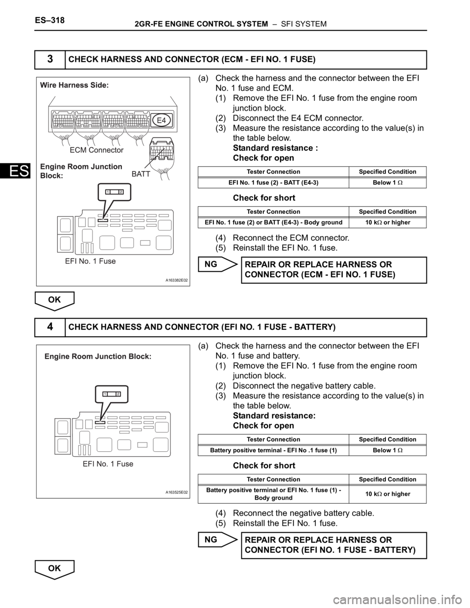 TOYOTA SIENNA 2007 Service Repair Manual ES–3182GR-FE ENGINE CONTROL SYSTEM – SFI SYSTEM
ES
(a) Check the harness and the connector between the EFI
No. 1 fuse and ECM.
(1) Remove the EFI No. 1 fuse from the engine room
junction block TOYOTA SIENNA 2007 Service Repair Manual ES–3182GR-FE ENGINE CONTROL SYSTEM – SFI SYSTEM
ES
(a) Check the harness and the connector between the EFI
No. 1 fuse and ECM.
(1) Remove the EFI No. 1 fuse from the engine room
junction block