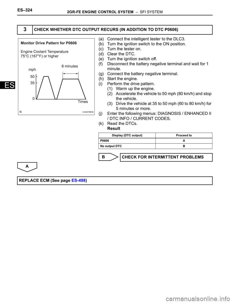 TOYOTA SIENNA 2007  Service Repair Manual ES–3242GR-FE ENGINE CONTROL SYSTEM  –  SFI SYSTEM
ES
(a) Connect the intelligent tester to the DLC3.
(b) Turn the ignition switch to the ON position.
(c) Turn the tester on.
(d) Clear the DTC.
(e)