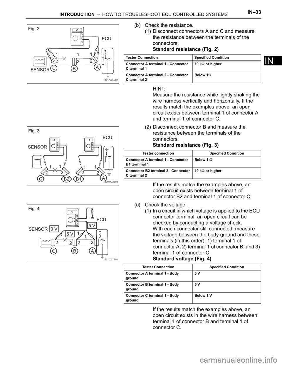 TOYOTA SIENNA 2007 Service Repair Manual INTRODUCTION – HOW TO TROUBLESHOOT ECU CONTROLLED SYSTEMSIN–33
IN
(b) Check the resistance.
(1) Disconnect connectors A and C and measure
the resistance between the terminals of the
connectors TOYOTA SIENNA 2007 Service Repair Manual INTRODUCTION – HOW TO TROUBLESHOOT ECU CONTROLLED SYSTEMSIN–33
IN
(b) Check the resistance.
(1) Disconnect connectors A and C and measure
the resistance between the terminals of the
connectors