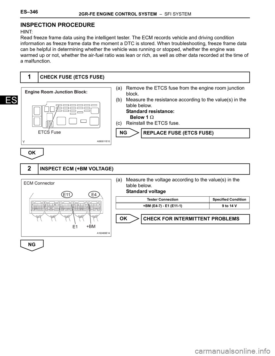 TOYOTA SIENNA 2007 Service Repair Manual ES–3462GR-FE ENGINE CONTROL SYSTEM – SFI SYSTEM
ES
INSPECTION PROCEDURE
HINT:
Read freeze frame data using the intelligent tester. The ECM records vehicle and driving condition
information as f TOYOTA SIENNA 2007 Service Repair Manual ES–3462GR-FE ENGINE CONTROL SYSTEM – SFI SYSTEM
ES
INSPECTION PROCEDURE
HINT:
Read freeze frame data using the intelligent tester. The ECM records vehicle and driving condition
information as f