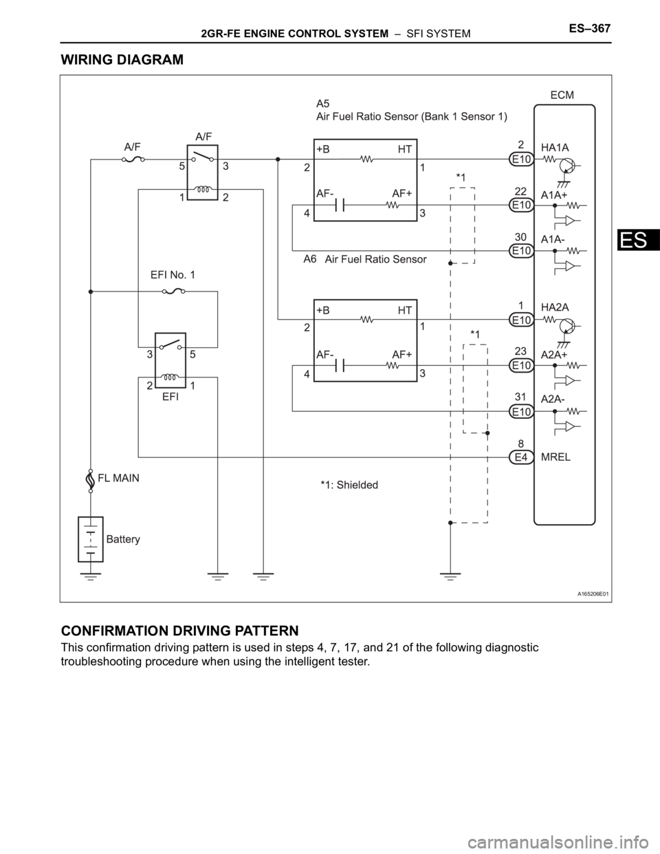 TOYOTA SIENNA 2007  Service Repair Manual 2GR-FE ENGINE CONTROL SYSTEM  –  SFI SYSTEMES–367
ES
WIRING DIAGRAM
CONFIRMATION DRIVING PATTERN
This confirmation driving pattern is used in steps 4, 7, 17, and 21 of the following diagnostic 
tr