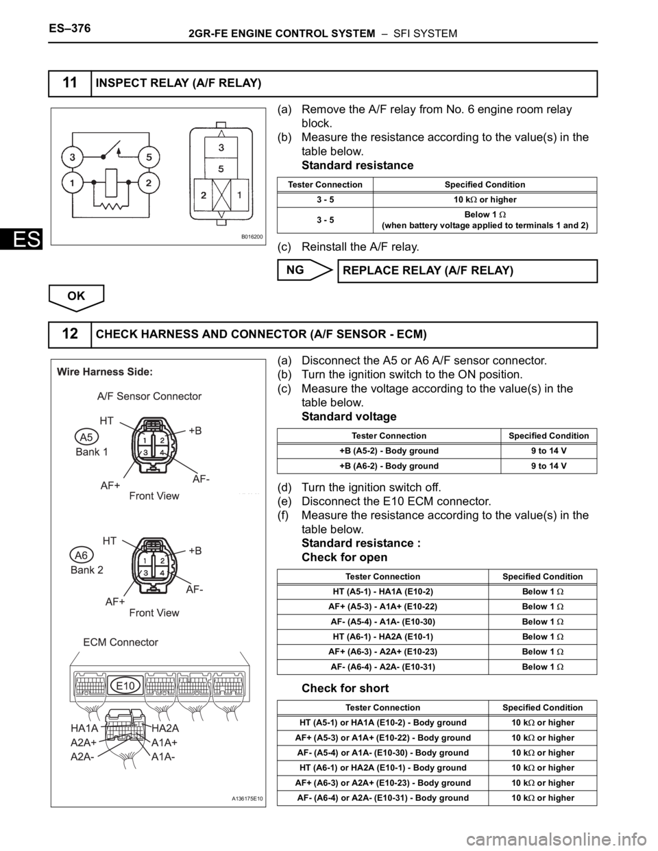 TOYOTA SIENNA 2007  Service Repair Manual ES–3762GR-FE ENGINE CONTROL SYSTEM  –  SFI SYSTEM
ES
(a) Remove the A/F relay from No. 6 engine room relay 
block.
(b) Measure the resistance according to the value(s) in the 
table below.
Standar