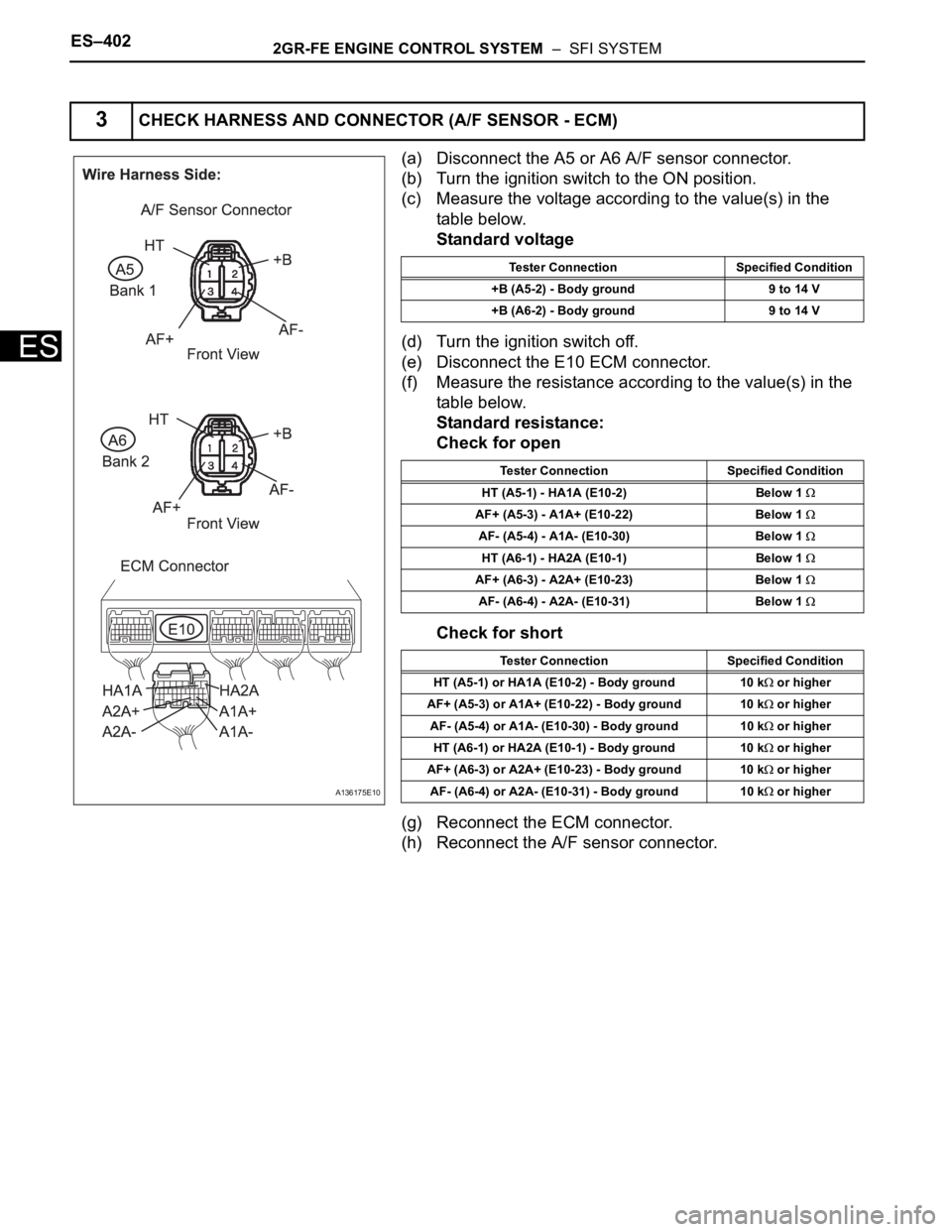 TOYOTA SIENNA 2007  Service Repair Manual ES–4022GR-FE ENGINE CONTROL SYSTEM  –  SFI SYSTEM
ES
(a) Disconnect the A5 or A6 A/F sensor connector.
(b) Turn the ignition switch to the ON position.
(c) Measure the voltage according to the val