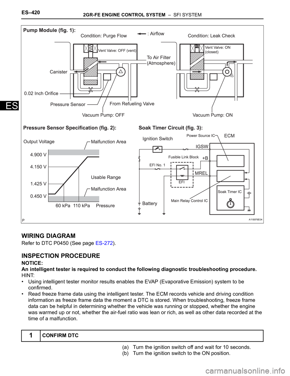 TOYOTA SIENNA 2007  Service Repair Manual ES–4202GR-FE ENGINE CONTROL SYSTEM  –  SFI SYSTEM
ES
WIRING DIAGRAM
Refer to DTC P0450 (See page ES-272).
INSPECTION PROCEDURE
NOTICE:
An intelligent tester is required to conduct the following di