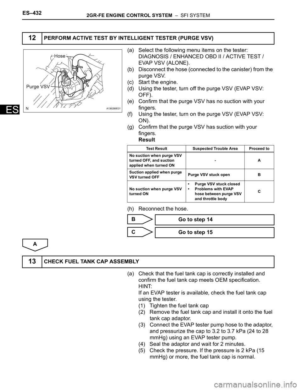 TOYOTA SIENNA 2007 Service Repair Manual ES–4322GR-FE ENGINE CONTROL SYSTEM – SFI SYSTEM
ES
(a) Select the following menu items on the tester:
DIAGNOSIS / ENHANCED OBD II / ACTIVE TEST /
EVAP VSV (ALONE).
(b) Disconnect the hose (con TOYOTA SIENNA 2007 Service Repair Manual ES–4322GR-FE ENGINE CONTROL SYSTEM – SFI SYSTEM
ES
(a) Select the following menu items on the tester:
DIAGNOSIS / ENHANCED OBD II / ACTIVE TEST /
EVAP VSV (ALONE).
(b) Disconnect the hose (con