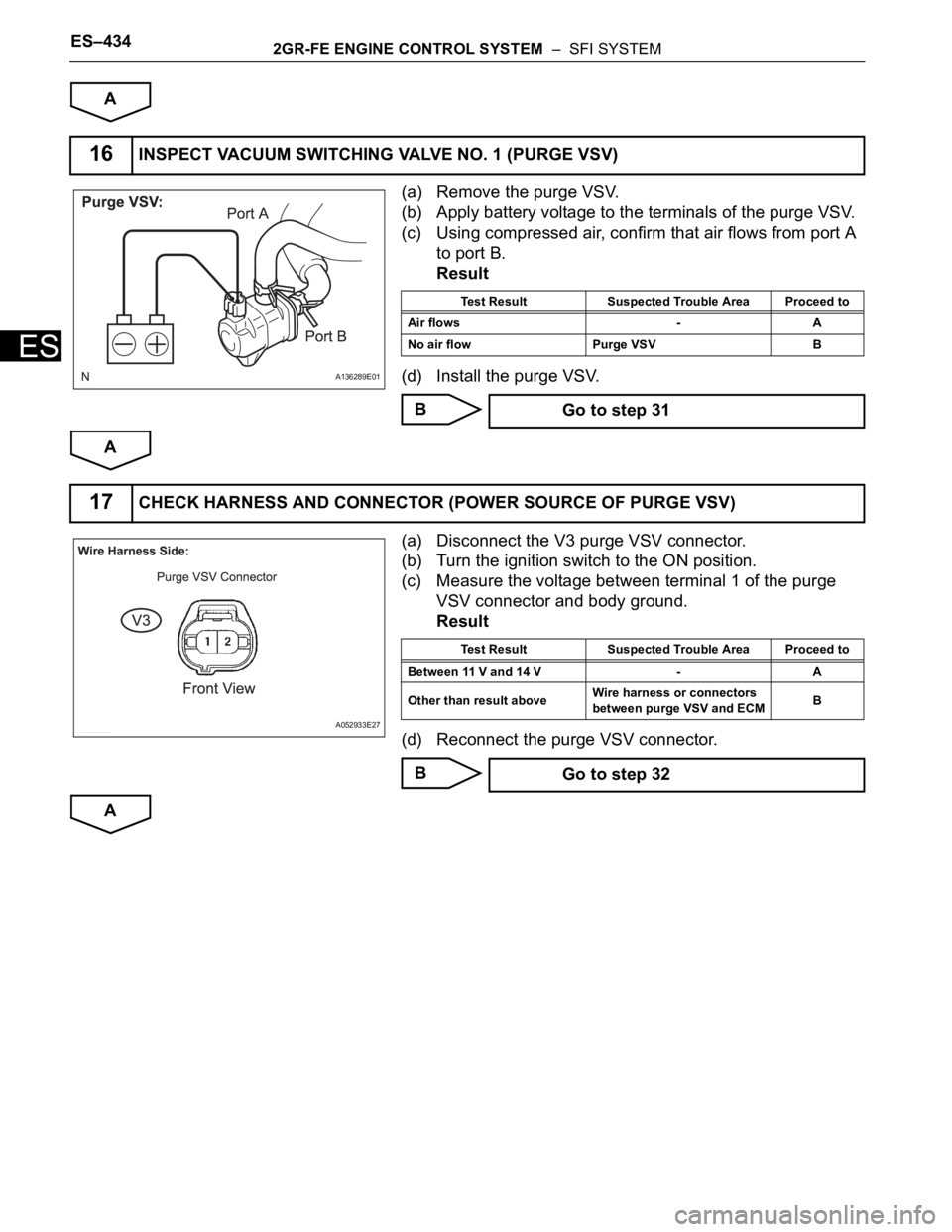 TOYOTA SIENNA 2007  Service Repair Manual ES–4342GR-FE ENGINE CONTROL SYSTEM  –  SFI SYSTEM
ES
A
(a) Remove the purge VSV.
(b) Apply battery voltage to the terminals of the purge VSV.
(c) Using compressed air, confirm that air flows from 