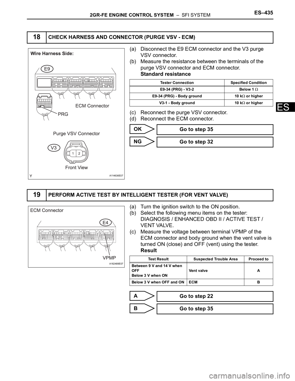 TOYOTA SIENNA 2007  Service Repair Manual 2GR-FE ENGINE CONTROL SYSTEM  –  SFI SYSTEMES–435
ES
(a) Disconnect the E9 ECM connector and the V3 purge 
VSV connector.
(b) Measure the resistance between the terminals of the 
purge VSV connect