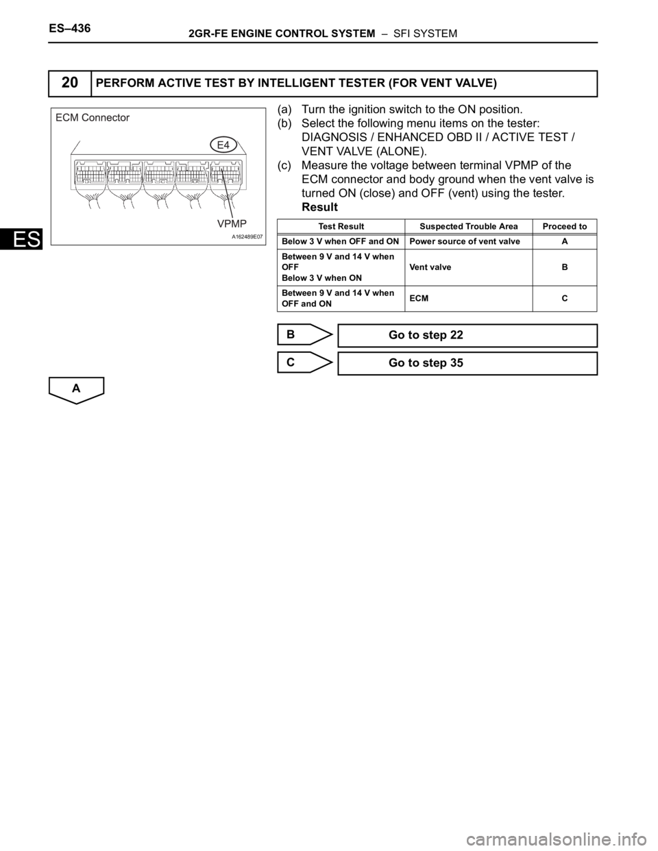 TOYOTA SIENNA 2007  Service Repair Manual ES–4362GR-FE ENGINE CONTROL SYSTEM  –  SFI SYSTEM
ES
(a) Turn the ignition switch to the ON position.
(b) Select the following menu items on the tester: 
DIAGNOSIS / ENHANCED OBD II / ACTIVE TEST 
