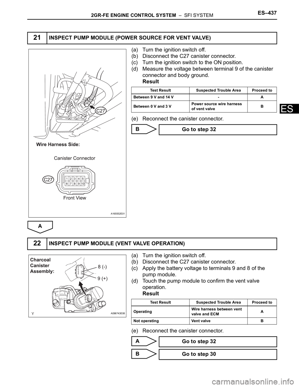 TOYOTA SIENNA 2007  Service Repair Manual 2GR-FE ENGINE CONTROL SYSTEM  –  SFI SYSTEMES–437
ES
(a) Turn the ignition switch off.
(b) Disconnect the C27 canister connector.
(c) Turn the ignition switch to the ON position.
(d) Measure the v