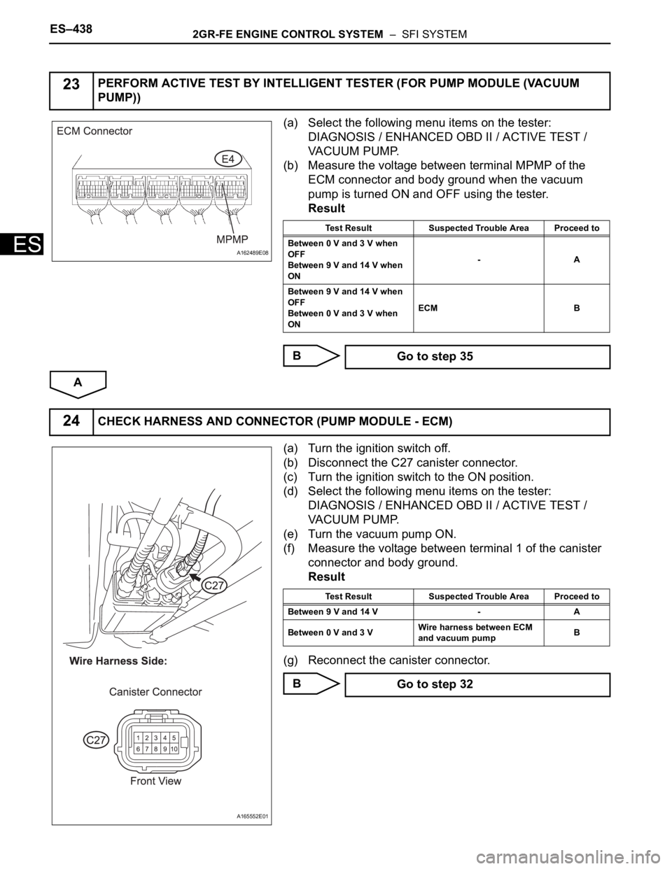 TOYOTA SIENNA 2007  Service Repair Manual ES–4382GR-FE ENGINE CONTROL SYSTEM  –  SFI SYSTEM
ES
(a) Select the following menu items on the tester: 
DIAGNOSIS / ENHANCED OBD II / ACTIVE TEST / 
VACUUM PUMP.
(b) Measure the voltage between t