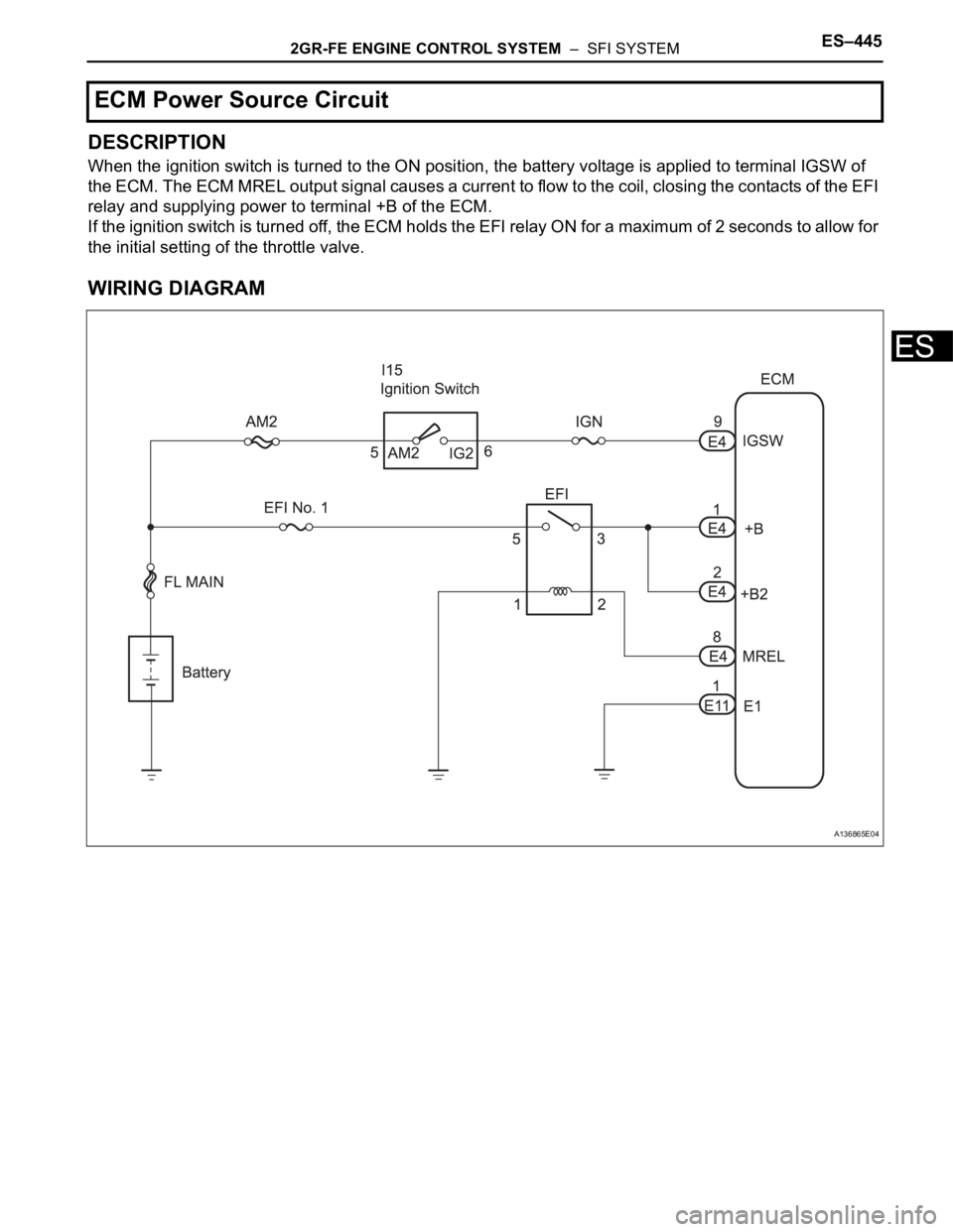 TOYOTA SIENNA 2007  Service Repair Manual 2GR-FE ENGINE CONTROL SYSTEM  –  SFI SYSTEMES–445
ES
DESCRIPTION
When the ignition switch is turned to the ON position, the battery voltage is applied to terminal IGSW of 
the ECM. The ECM MREL ou