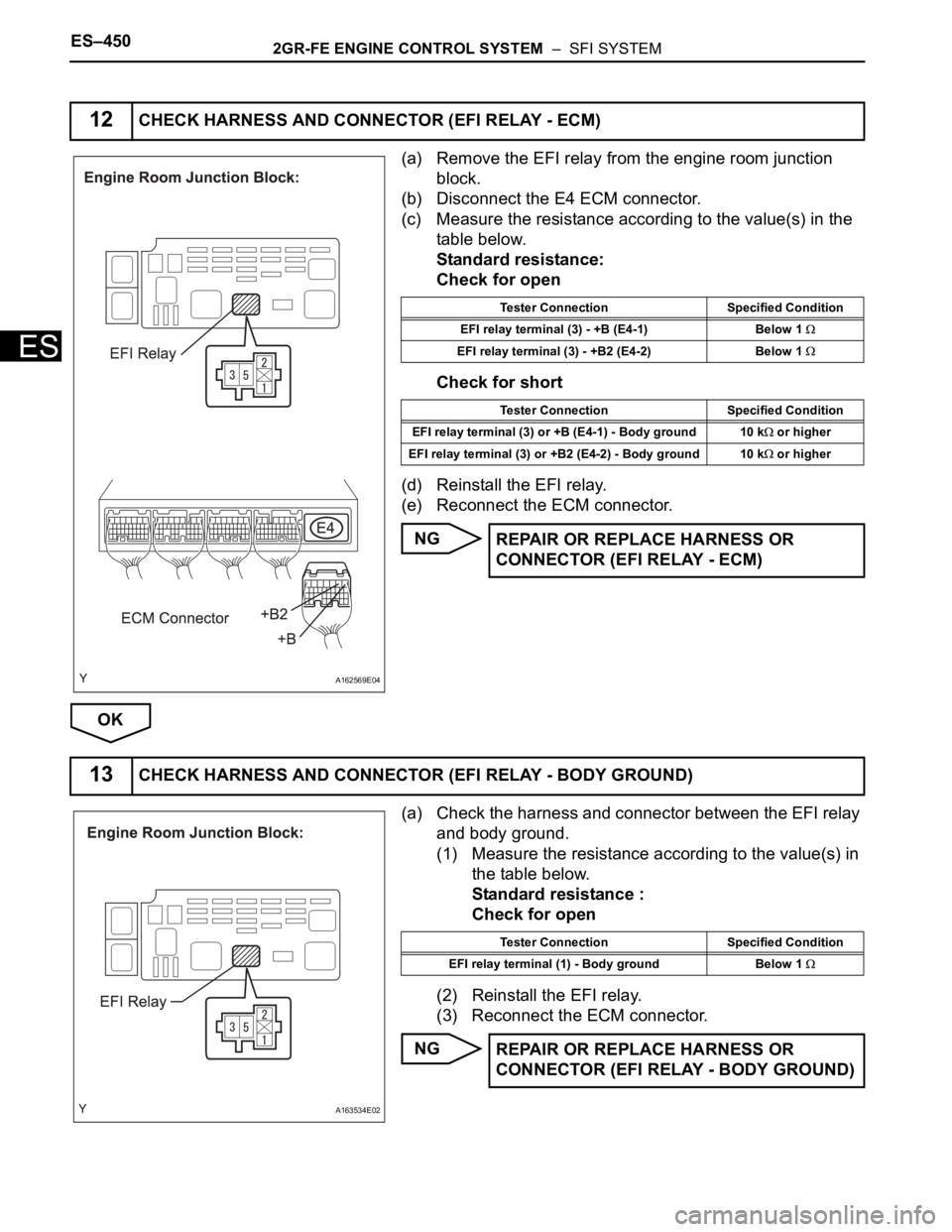 TOYOTA SIENNA 2007  Service Repair Manual ES–4502GR-FE ENGINE CONTROL SYSTEM  –  SFI SYSTEM
ES
(a) Remove the EFI relay from the engine room junction 
block.
(b) Disconnect the E4 ECM connector.
(c) Measure the resistance according to the